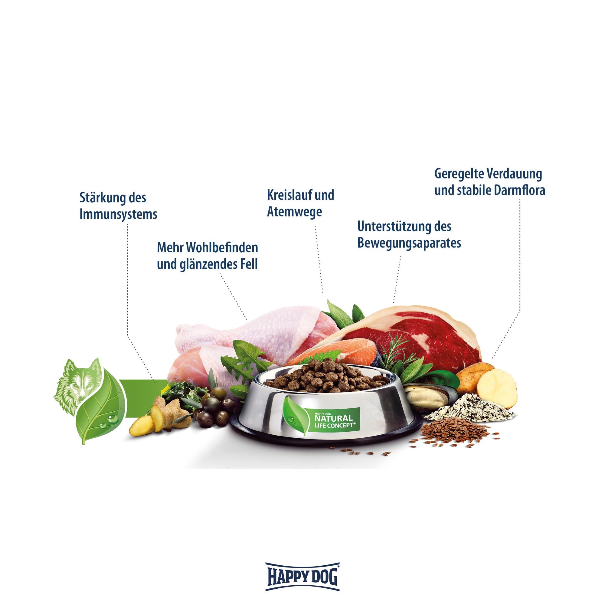 Happy Dog Sensible Pure Montana (Pferd) 6 x 800 g | Monoprotein
